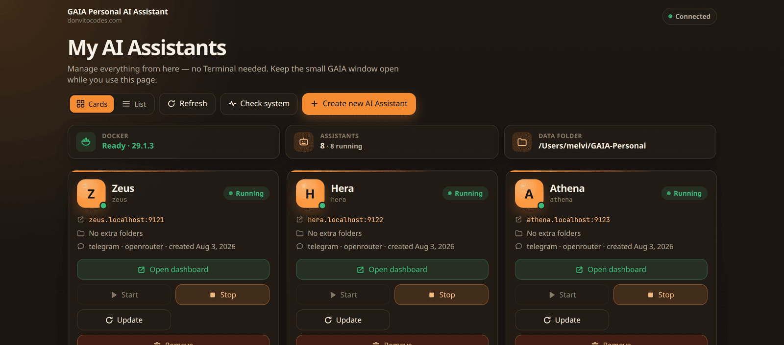 GAIA dashboard with eight AI assistants running on one computer