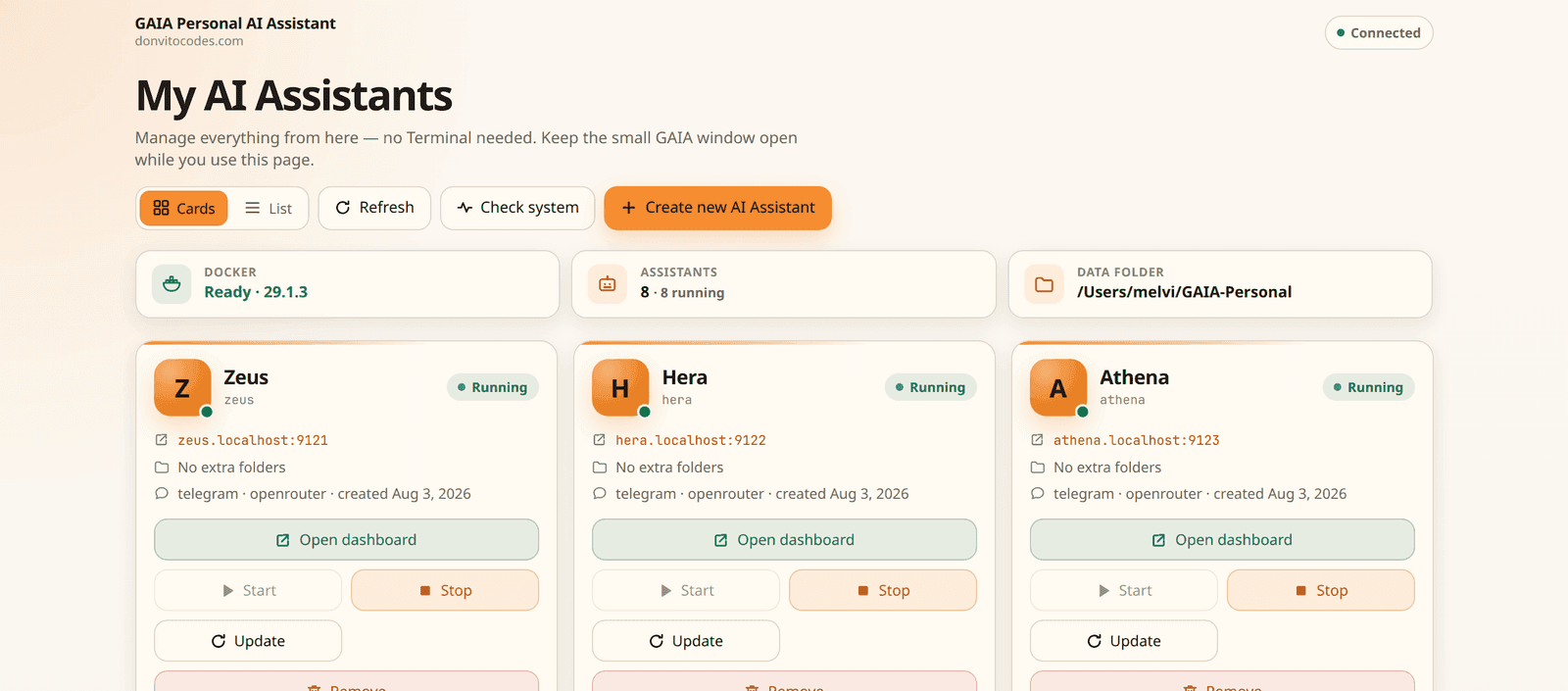 GAIA dashboard with eight AI assistants running on one computer